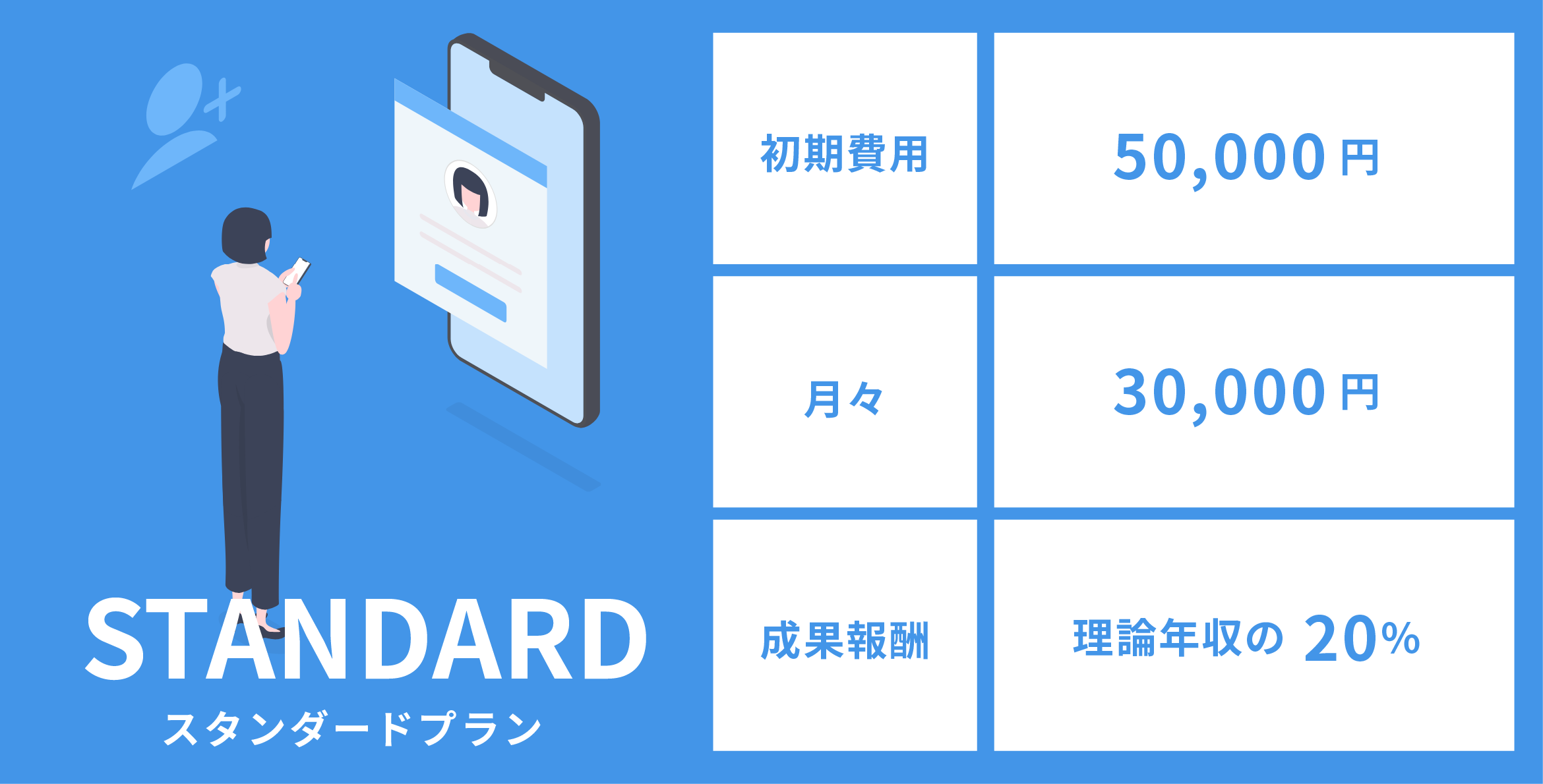 スタンダードプラン