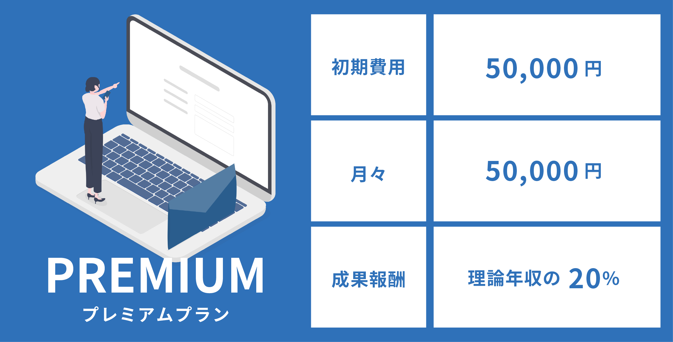 プレミアムプラン